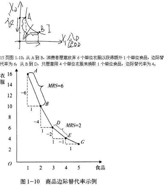 2011м(j)(jng)(j)м(j)(jng)(j)A(ch)A(y)(x)vx(2)