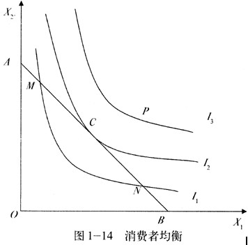 2011м(jng)м(jng)A(ch)A(y)(x)vx(4)