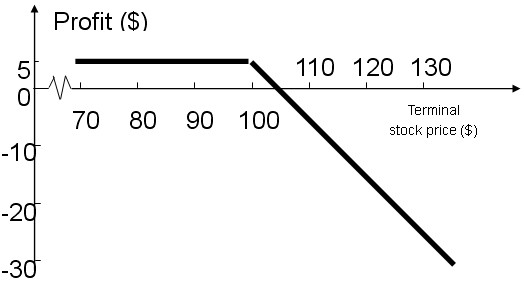 2011м(j)(jng)(j)м(j)ڡA(y)(x)vx(3)