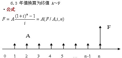 2011м(jng)(j)ԇмA(y)(x)vx(1)