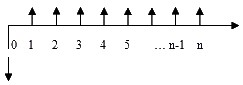 2011м(j)(jng)(j)ԇм(j)A(y)(x)vx(2)