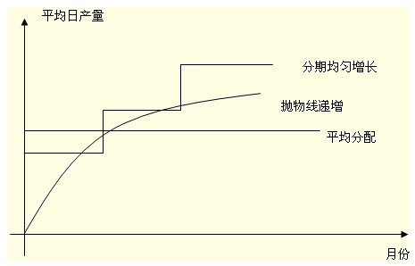 2011м(j)(jng)(j)м(j)̹A(y)(x)vx(16)