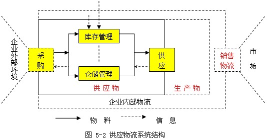 2011м(j)(jng)(j)м(j)̹A(y)(x)vx(22)