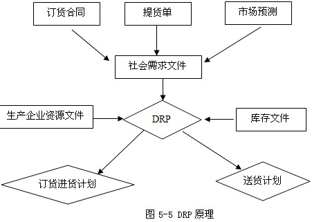 2011м(j)(jng)(j)м(j)̹A(y)(x)vx(24)