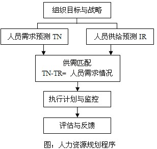 2011м(jng)(j)мYԴA(y)(x)vx(13)