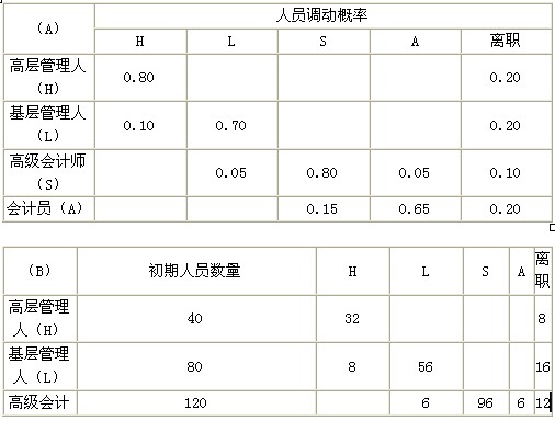 2011м(j)(jng)(j)м(j)YԴA(y)(x)vx(14)