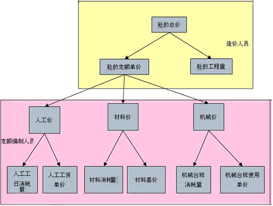 2011м(jng)ԇмA(y)vx(17)