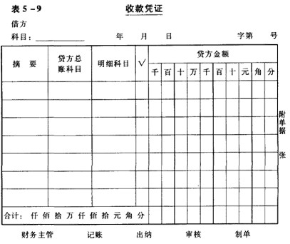 2011ӱ(hu)Ӌ(j)ĘI(y)Y񡶕(hu)Ӌ(j)A(ch)W(xu)(x)Pӛ(15)