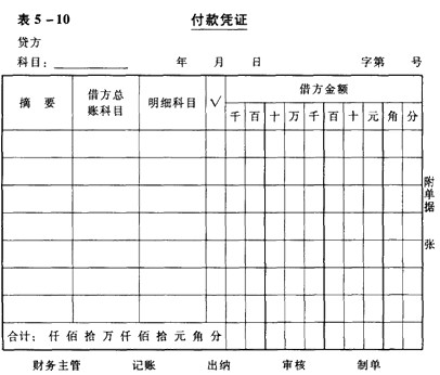 2011ӱ(hu)Ӌ(j)ĘI(y)Y񡶕(hu)Ӌ(j)A(ch)W(xu)(x)Pӛ(15)