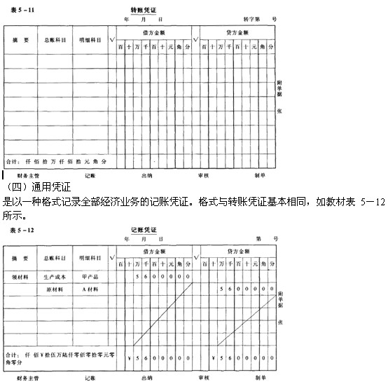 2011ӱ(hu)Ӌ(j)ĘI(y)Y񡶕(hu)Ӌ(j)A(ch)W(xu)(x)Pӛ(15)