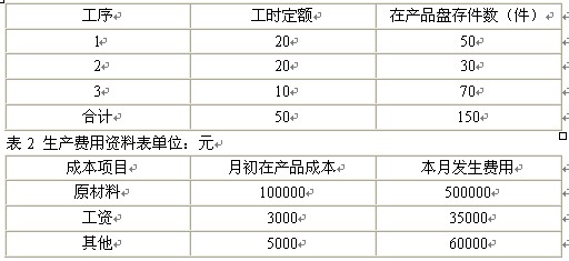 2011м(j)(jng)(j)м(j)ؔ(ci)աA(y)(x)vx(34)