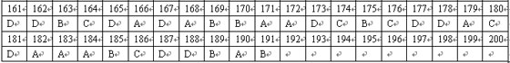 2011ӋĘI(y)Yؔ(jng)Ҏ(gu)(x)}(5)