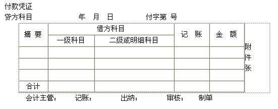 2015ȫ(hu)Ӌ(j)ĘI(y)Y񡶕(hu)Ӌ(j)A(ch)W(xu)(x)Pӛ(18)