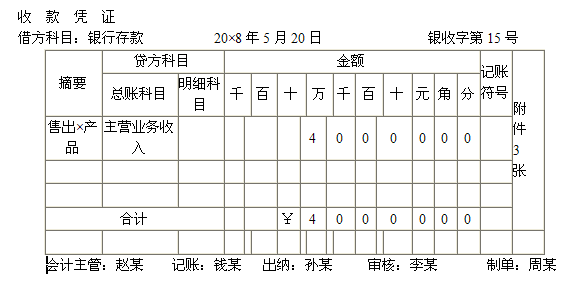 2015ȫ(hu)Ӌ(j)ĘI(y)Y񡶕(hu)Ӌ(j)A(ch)W(xu)(x)Pӛ(18)