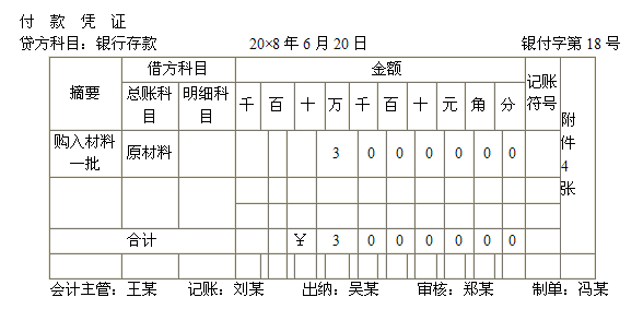 2015ȫ(hu)Ӌ(j)ĘI(y)Y񡶕(hu)Ӌ(j)A(ch)W(xu)(x)Pӛ(18)