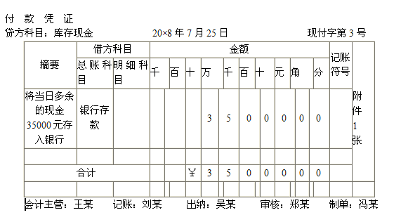 2015ȫ(hu)Ӌ(j)ĘI(y)Y񡶕(hu)Ӌ(j)A(ch)W(xu)(x)Pӛ(18)