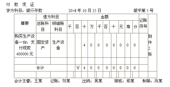 2015ȫ(hu)Ӌ(j)ĘI(y)Y񡶕(hu)Ӌ(j)A(ch)W(xu)(x)Pӛ(18)