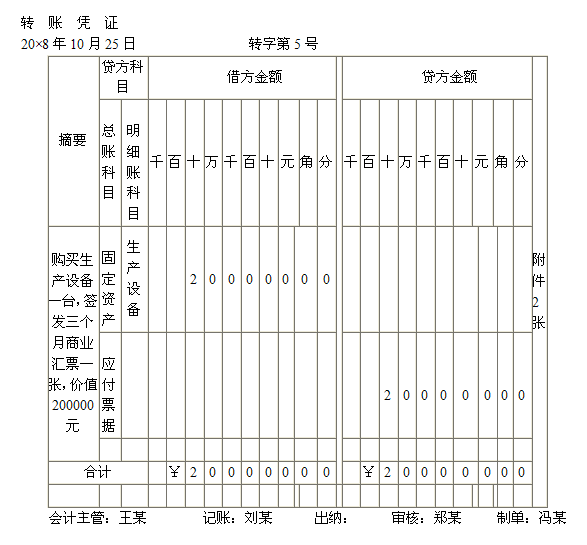 2015ȫ(hu)Ӌ(j)ĘI(y)Y񡶕(hu)Ӌ(j)A(ch)W(xu)(x)Pӛ(18)