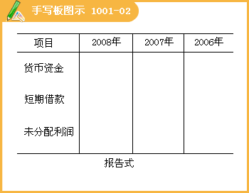 2015ȫӋĘI(y)Y񡶕ӋA(ch)W(xu)(x)Pӛ(33)