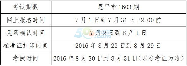 T(mn)ƽ2016ڕ(hu)Ӌ(j)ĘI(y)Y(bo)r(sh)g