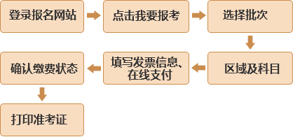 20193ºϷʻĘI(y)A(y)sʽԇ(bo)1.28_(ki)ͨ