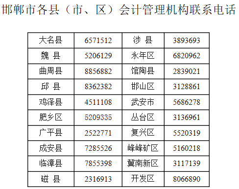 ӱ2019(j)(hu)Ӌ(j)ϸC(sh)I(lng)ȡr(sh)g֪ͨ