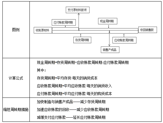 2021мؔ(w)֪RcF(xin)D(zhun)