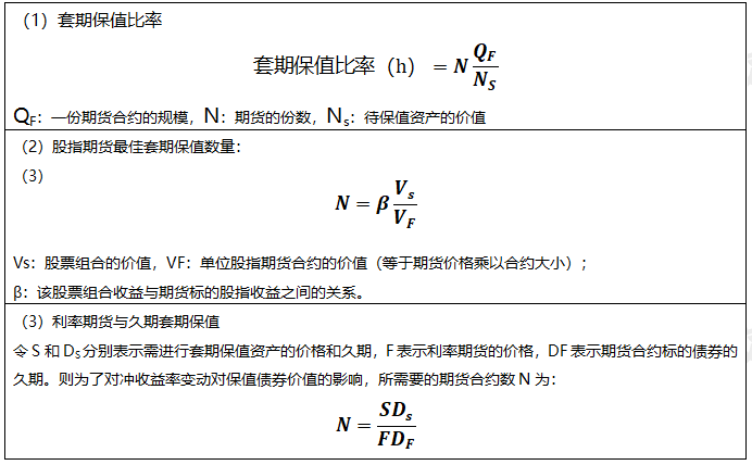 2022м(j)(jng)(j)ڌ(zhun)I(y)Ӌ(j)}c(din)ʽ(8)