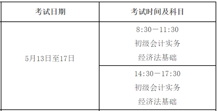 2022ຣ(j)(hu)Ӌ(j)Qԇ(bo)r(sh)g