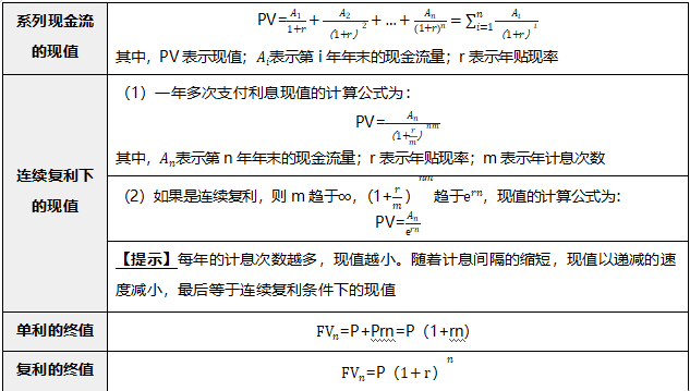 2023мԇڡA֪Rc(3)