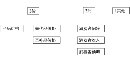 2023м(j)(jng)(j)(jng)(j)A(ch)֪R(sh)A(y)(x)֪R(sh)c(din)(10)