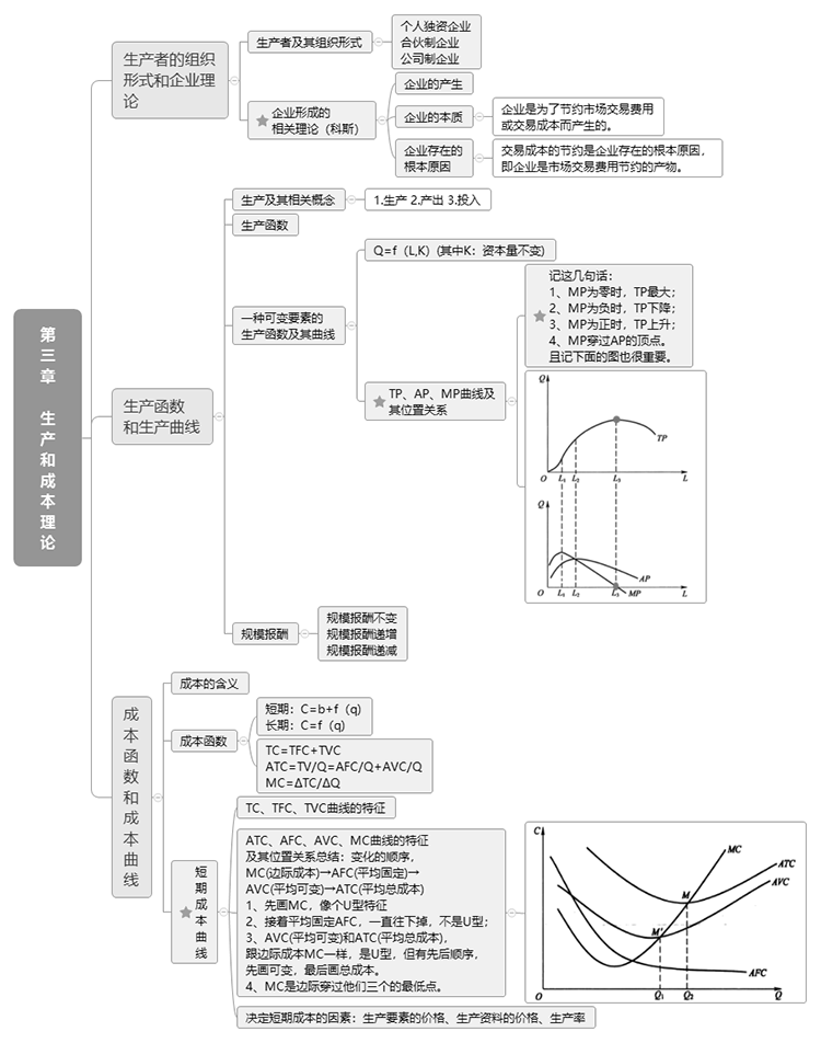 2023꽛(jng)(j)м(j)(jng)(j)A(ch)˼S(do)D