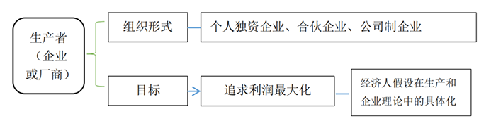 2024мԇAc(6)