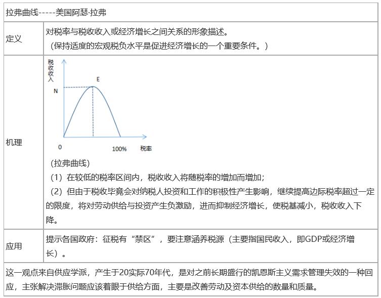 2024꽛(jng)(j)м(j)(jng)(j)A(ch)ʮºĿc(din)(4)