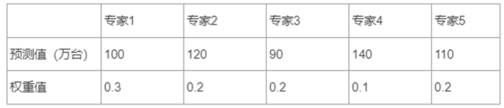 (j)(jng)(j)̹ÿһ2024.4.30