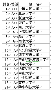 2006Ї(gu)W(xu)(jng)(j)W(xu)A(j)όW(xu)У