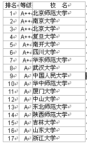 2006ЇW(xu)vʷW(xu)AόW(xu)У