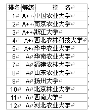 2006ЇW(xu)r(nng)W(xu)AόW(xu)У