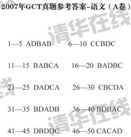 2007깤̴Tʿ(GCT)(lin)}A텢