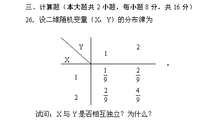 200710ԿՓcy(tng)Ӌ()ԇ}