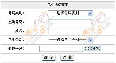 ؑcW(xu)Ժ2008꿼гԇɿ(j)ԃϵy(tng)_ͨ