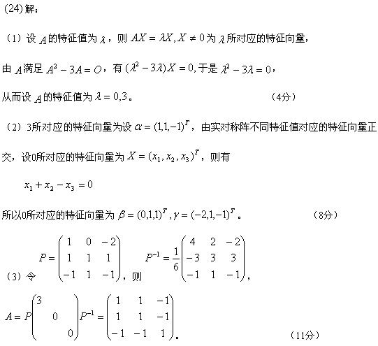 2010TʿоW(xu)ԇȫģM2((sh)W(xu))