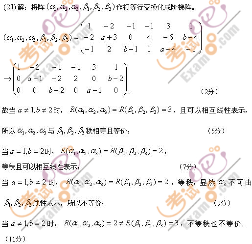 2010꿼Д(sh)W(xu)ȫģM