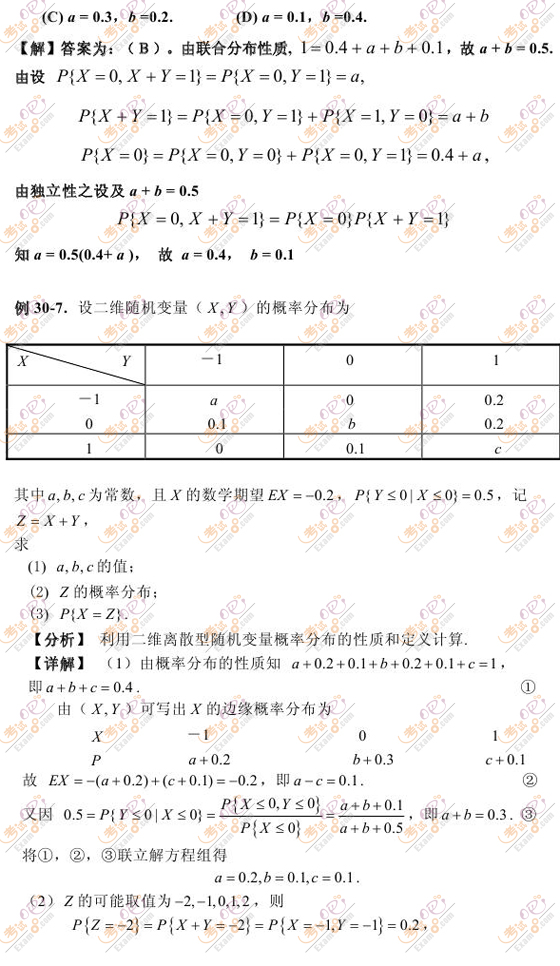 2010꿼Д(sh)W(xu)_̰ʽy(tng)Ӌ(j)˼