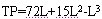 2010꿼Ж|ؔ(jng)W(xu)(jng)(j)W(xu)I(y)n俼Ҫc