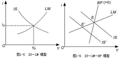 2010зǽy(tng)I(y)c}ؔ(jng)W(jng)W