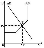 2010зǽy(tng)I(y)c}ؔ(jng)W(jng)W