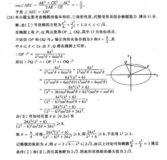 2002˸߿(sh)W(xu)ԇ}(c(din))