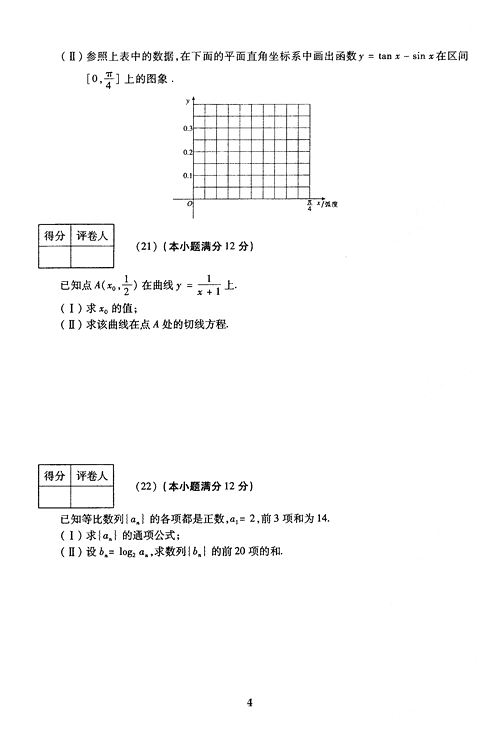 2005˸߿(sh)W(xu)ԇ}(c(din)(li))