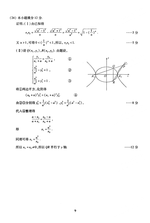 2005˸߿(sh)W(xu)ԇ}(c(din))